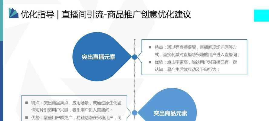 网上推广有哪些策略？效果如何？