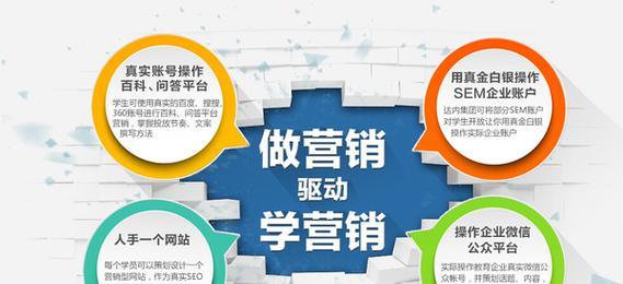 网上推广有哪些策略？效果如何？