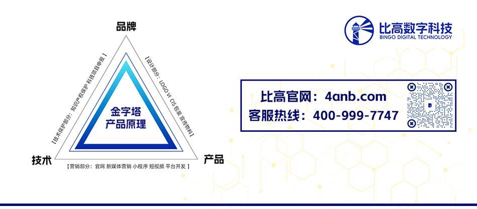 企业做网站设计需要注意哪些问题？
