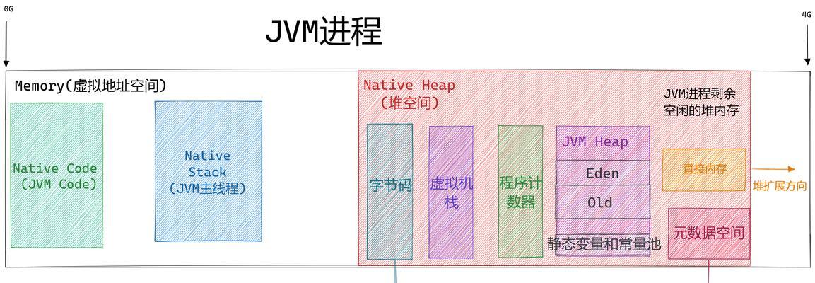 网站优化外包服务靠谱吗？如何选择合适的外包公司？