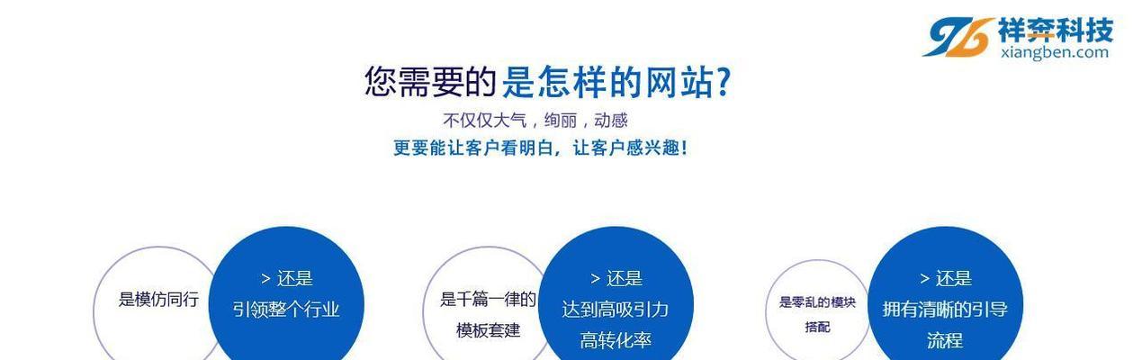 东莞网站建设公司哪家靠谱？如何选择？