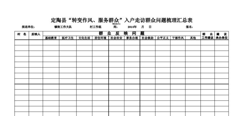 怀化SEO服务如何选择？常见问题汇总！