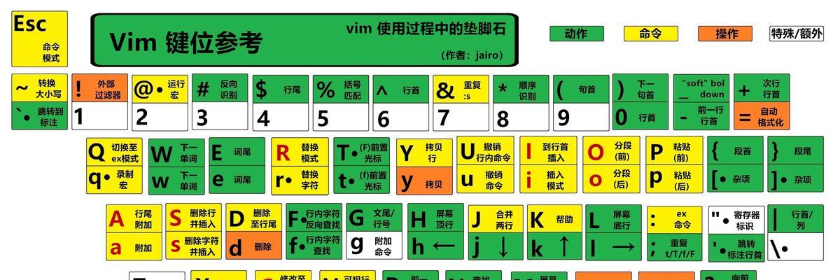 石家庄seo外包服务有哪些优势？如何选择外包公司？