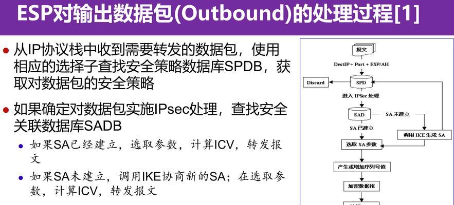 计算机通信网络安全防护策略分析有哪些要点？