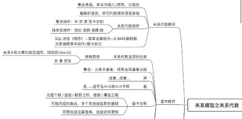 数据库系统概论第六版答案习题二在哪里可以找到？