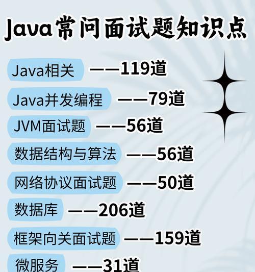Java框架阶段常见面试题之简答题有哪些？如何准备？