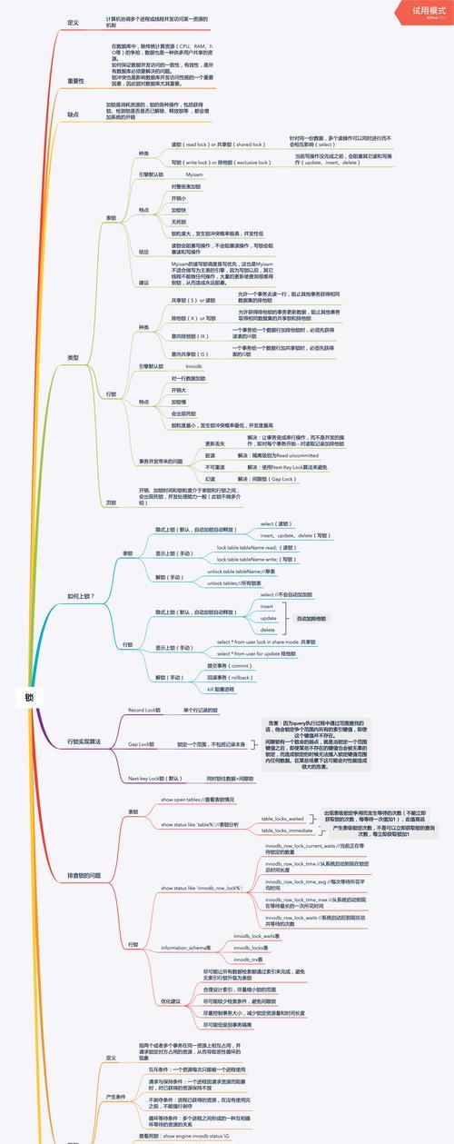 如何理解封锁数据库对中国科研的影响？