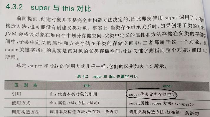 java开发岗位的理解是什么？java开发需要哪些技能？