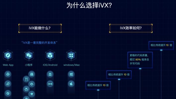 代码管理工具安装及使用方法是什么？如何选择合适的代码管理工具？