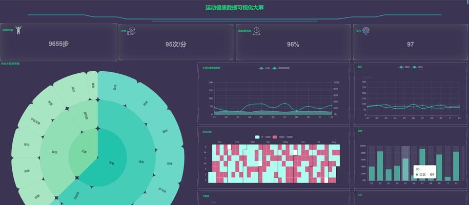 企业数字化转型中Python的应用是什么？Python如何助力企业转型？