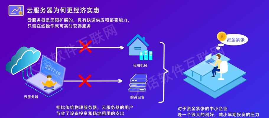 什么是客户服务器模式？客户服务器模式的工作原理和优势是什么？