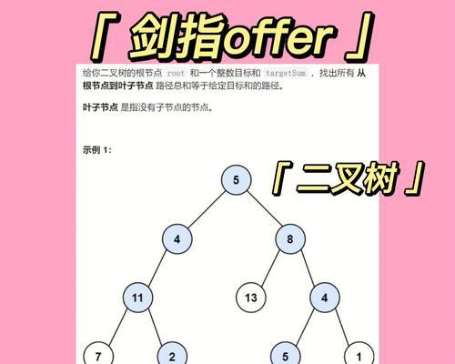 适合Java程序员的Go入门笔记有哪些？