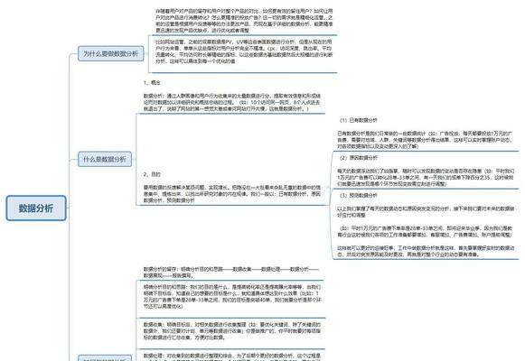 转行编程后的真实工作经历如何？