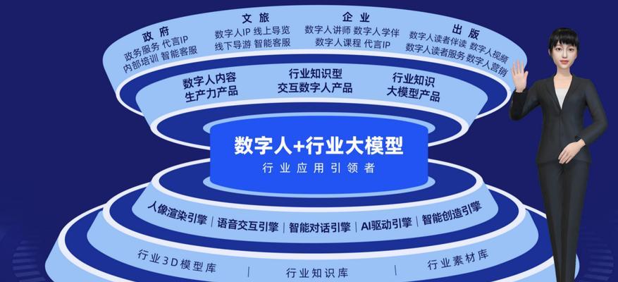 AI时代为何需求表达比好问题更重要？