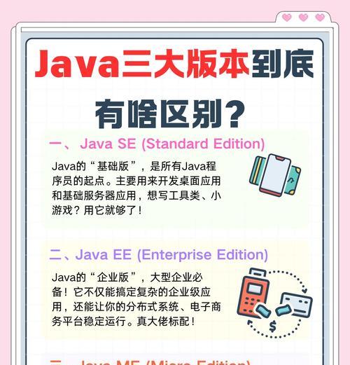 Java中的接口具体作用是什么？