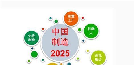 2025年全国建站公司的口碑如何？