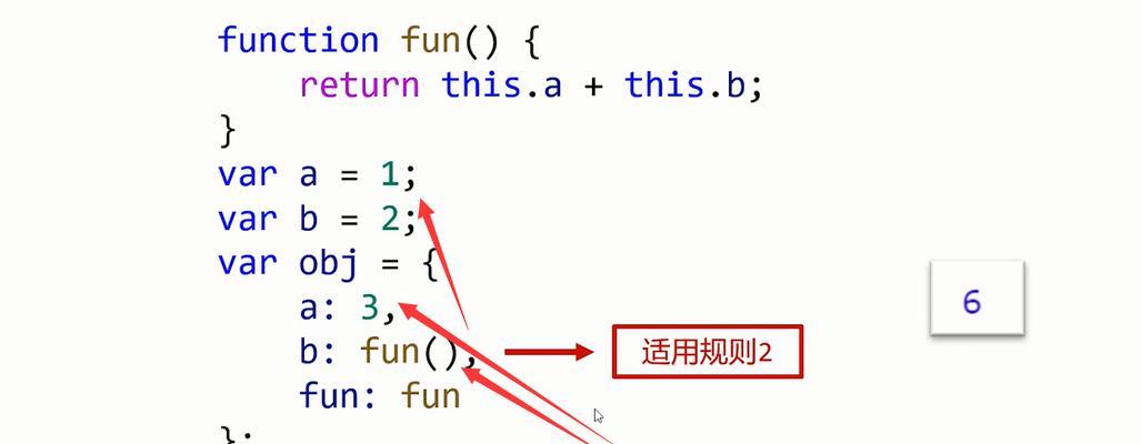 js中call方法的用法是什么？如何使用js中的call方法？