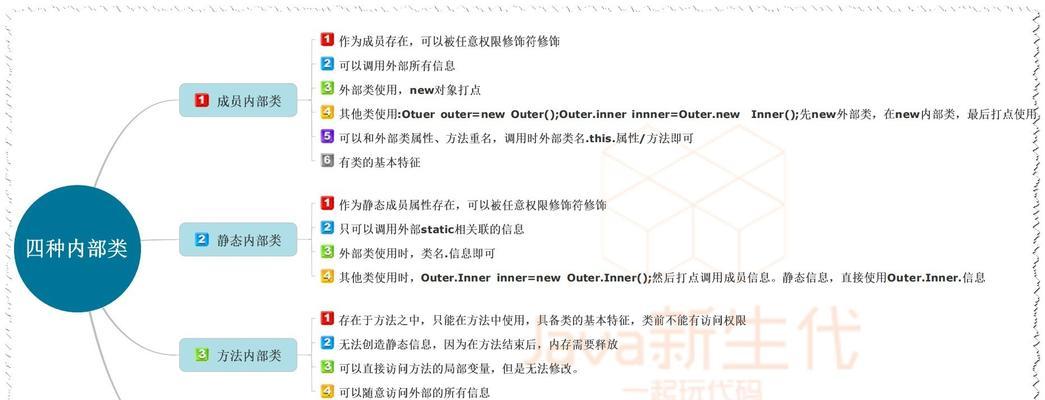 jvavJava语言的特点是什么？如何学习jvavJava语言？