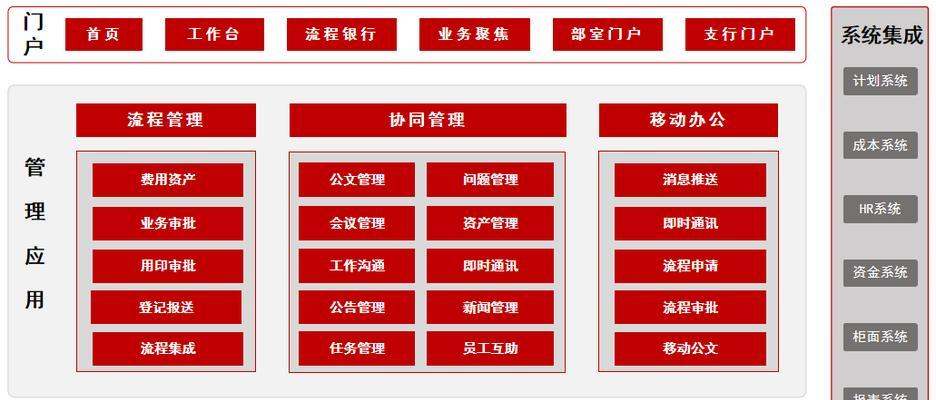数据赋能如何解锁网页锁定问题的解决之道？