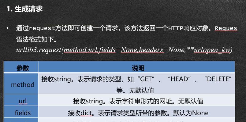 如何使用Python爬虫从财经网站获取上市公司财务报告？