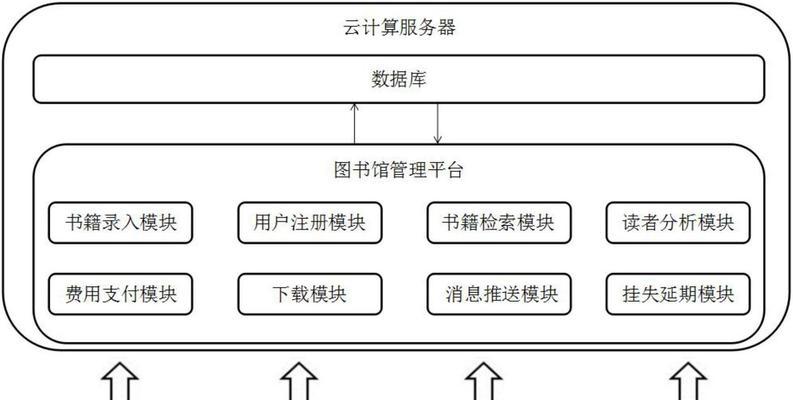 华为云计算的数据库资源管理专利有何特点？
