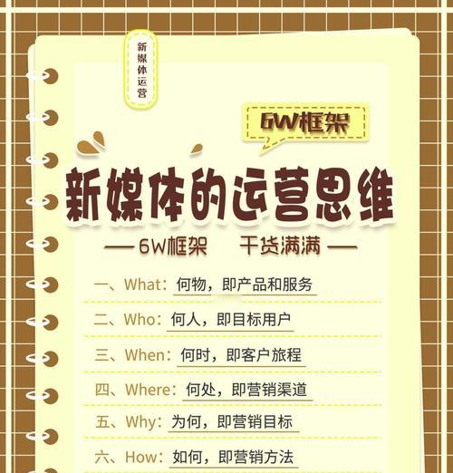 网站制作超预算了应该怎么办？