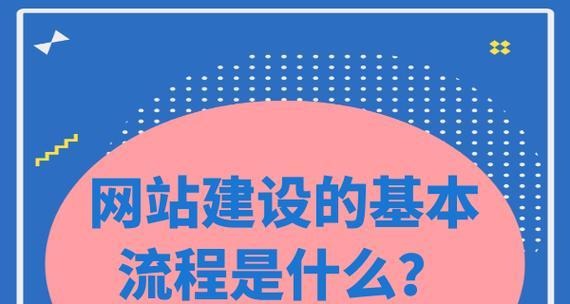 网站建设中常见的10大问题及解决方案是什么？
