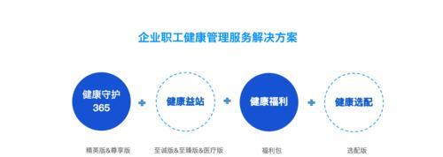 定制化网站建设的全链路解决方案是什么？