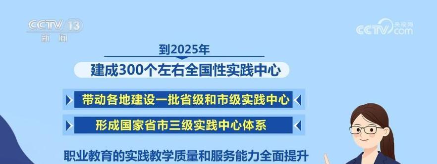 潍坊市网络安全产教融合创新中心成立的意义是什么？