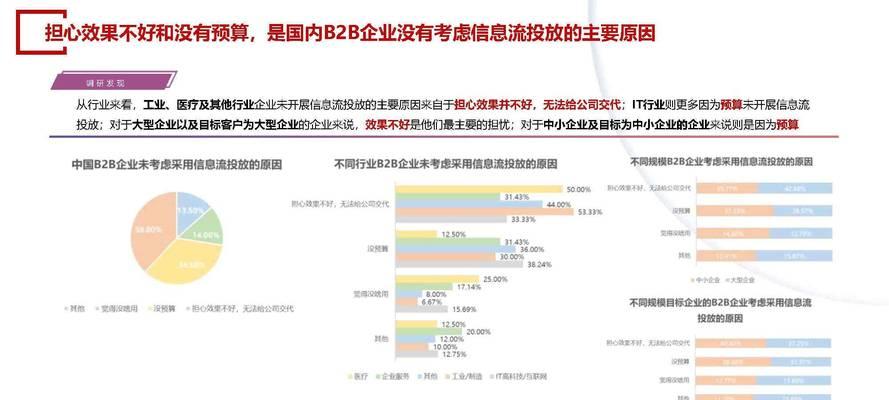 2025年B2B业务最新最全获客策略是什么？用户体验与内容优化如何提升排名？