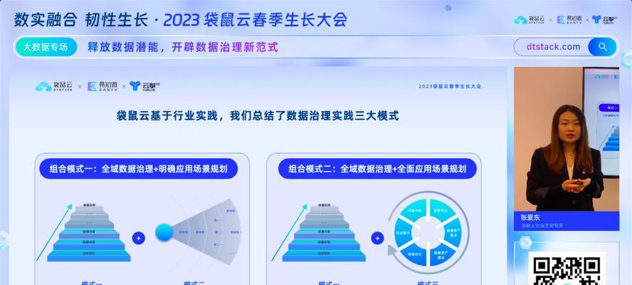 数商云如何引领电子商务行业变革？