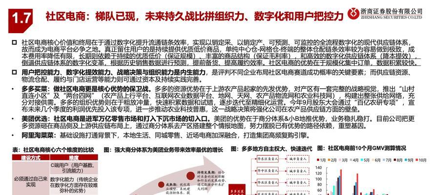 浙商直播电商运营手册如何助力企业？
