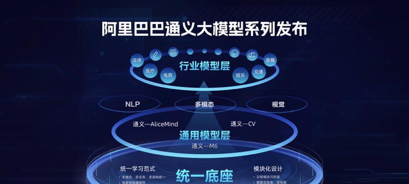 AI的“万能插头”BAT支持MCP有何优势？