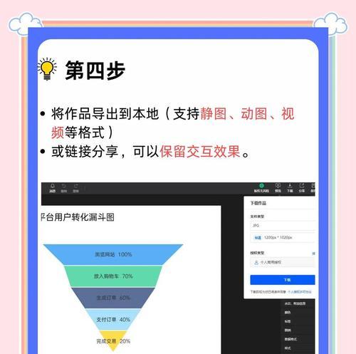 用户运营转化漏斗如何设计？