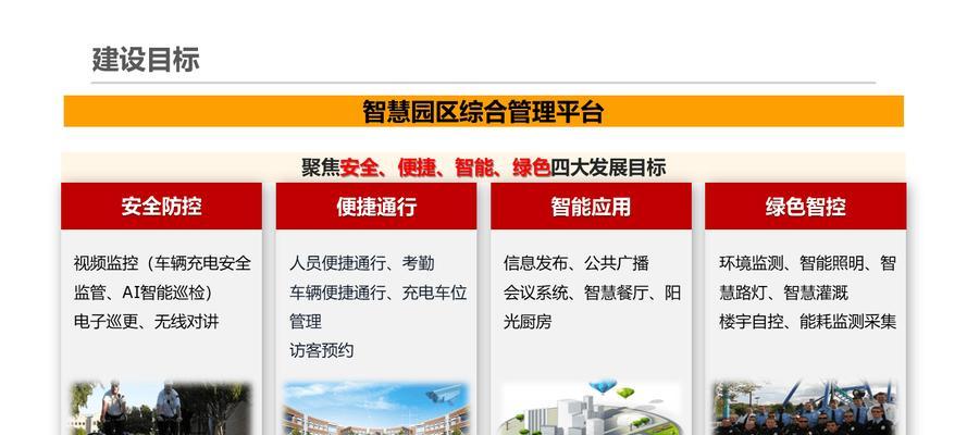 如何实现智能系统的全面风险管控？