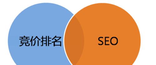 江西网络SEO有哪些提升排名的技巧？
