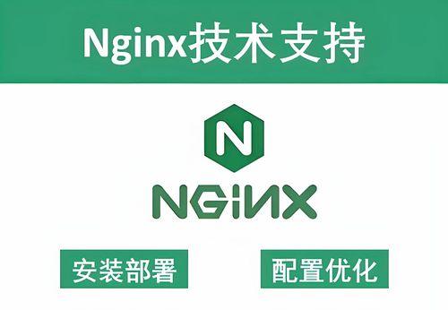 如何配置nginx作为反向代理以启用HTTPS？