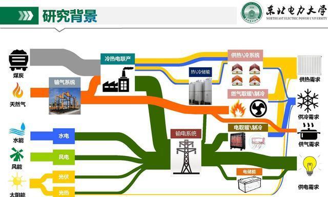 基于YOLOv9的线路绝缘子缺陷检测是什么？如何保障电力系统安全？