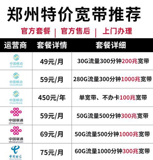 郑州网站制作的费用是多少？如何选择合适的网站制作公司？