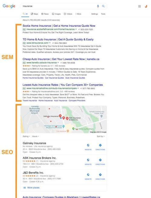 sem与seo的区别是什么？各自的优劣在哪里？