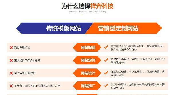 行业网站设计有哪些特殊要求？