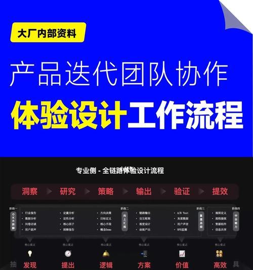 工业设计网站如何吸引专业访客？有哪些优化策略？