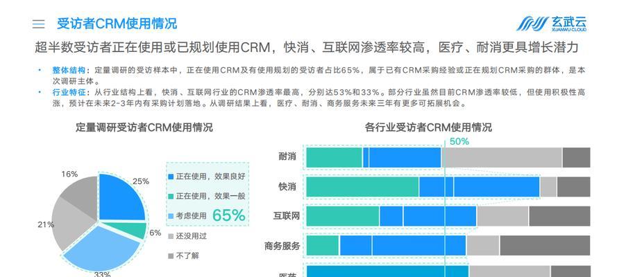 工业设计网站如何吸引专业访客？有哪些优化策略？
