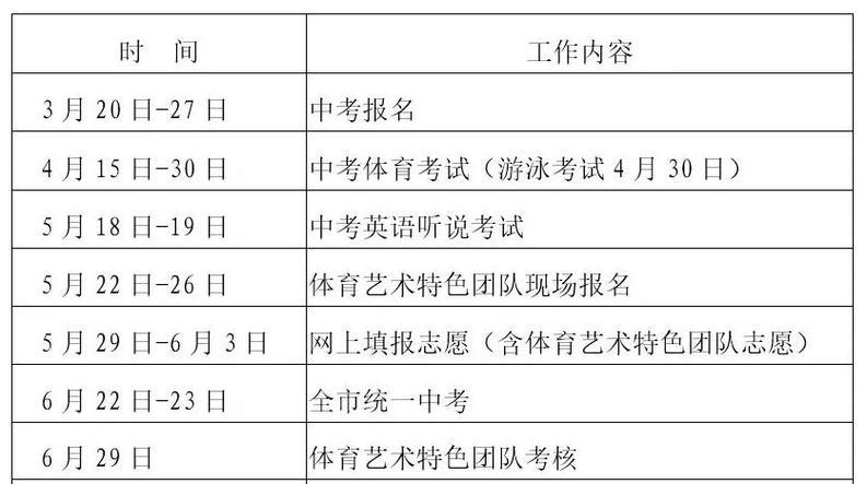 深圳网站制作费用如何计算？