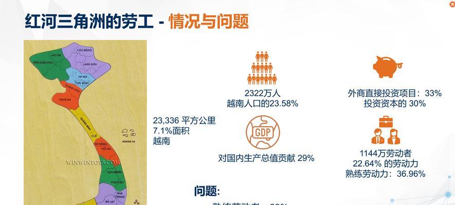 深圳网站制作费用如何计算？