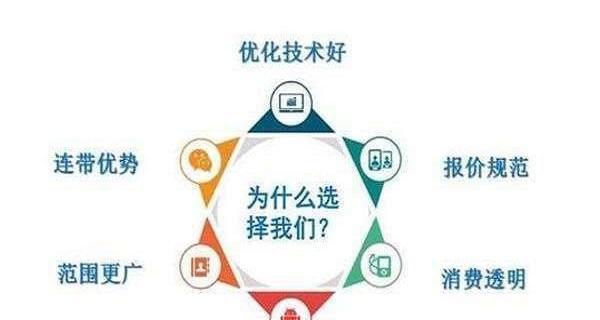 宁波SEO网络推广公司有哪些？如何选择？