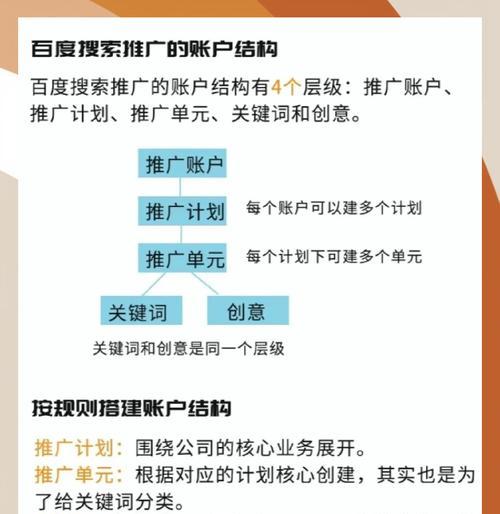 优化百度关键词排名的秘诀是什么？