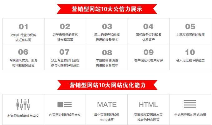 网站建设网络的最新技术有哪些？如何应用？