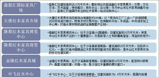 怀化网站制作的市场前景如何？
