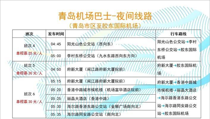 青岛网站制作流程是什么？选择合适制作公司有哪些技巧？